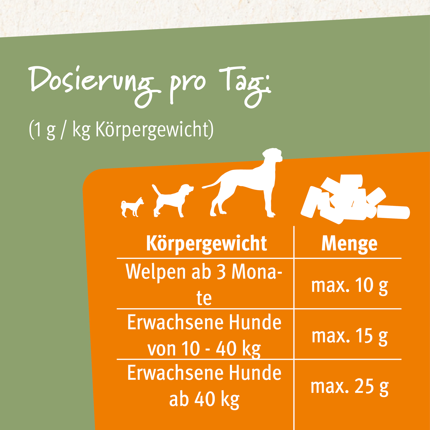 LUPO Kräuter Pellets 180 g